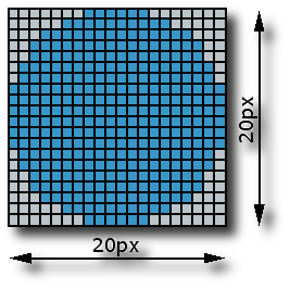 Megapixel Vs Dpi Chart